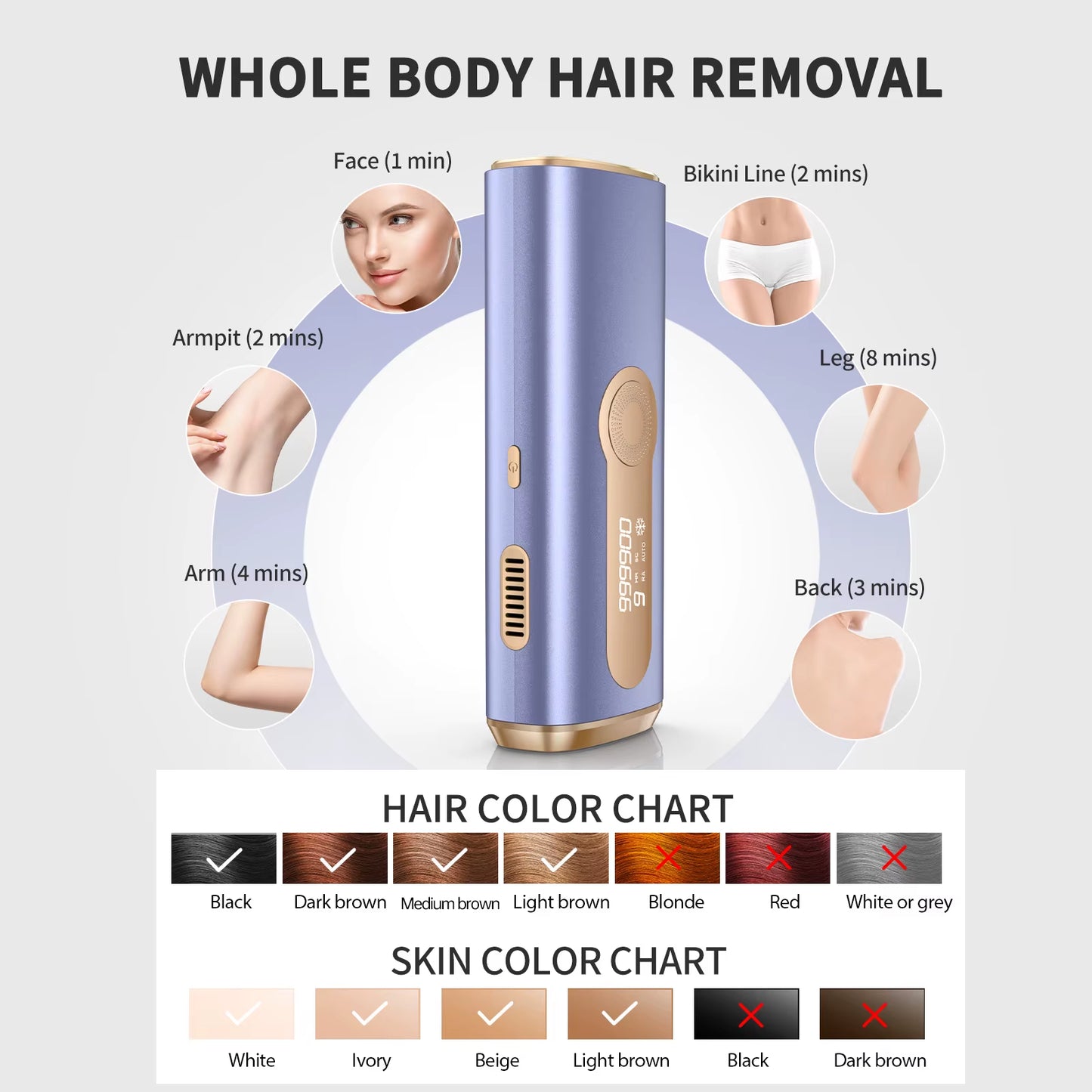 990000 Flash Laser Epilator IPL Hair Removal for Men and Women Body Bikini Facial Permanant Painless IPL Hair Remover Machine