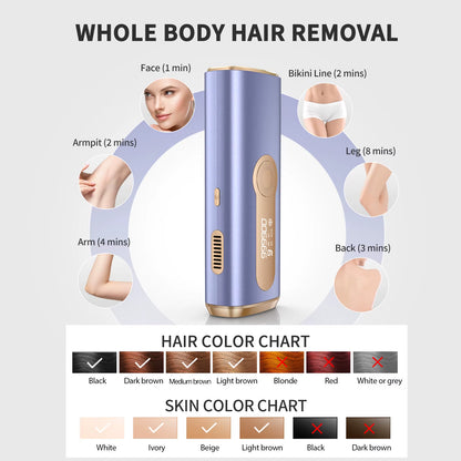 990000 Flash Laser Epilator IPL Hair Removal for Men and Women Body Bikini Facial Permanant Painless IPL Hair Remover Machine