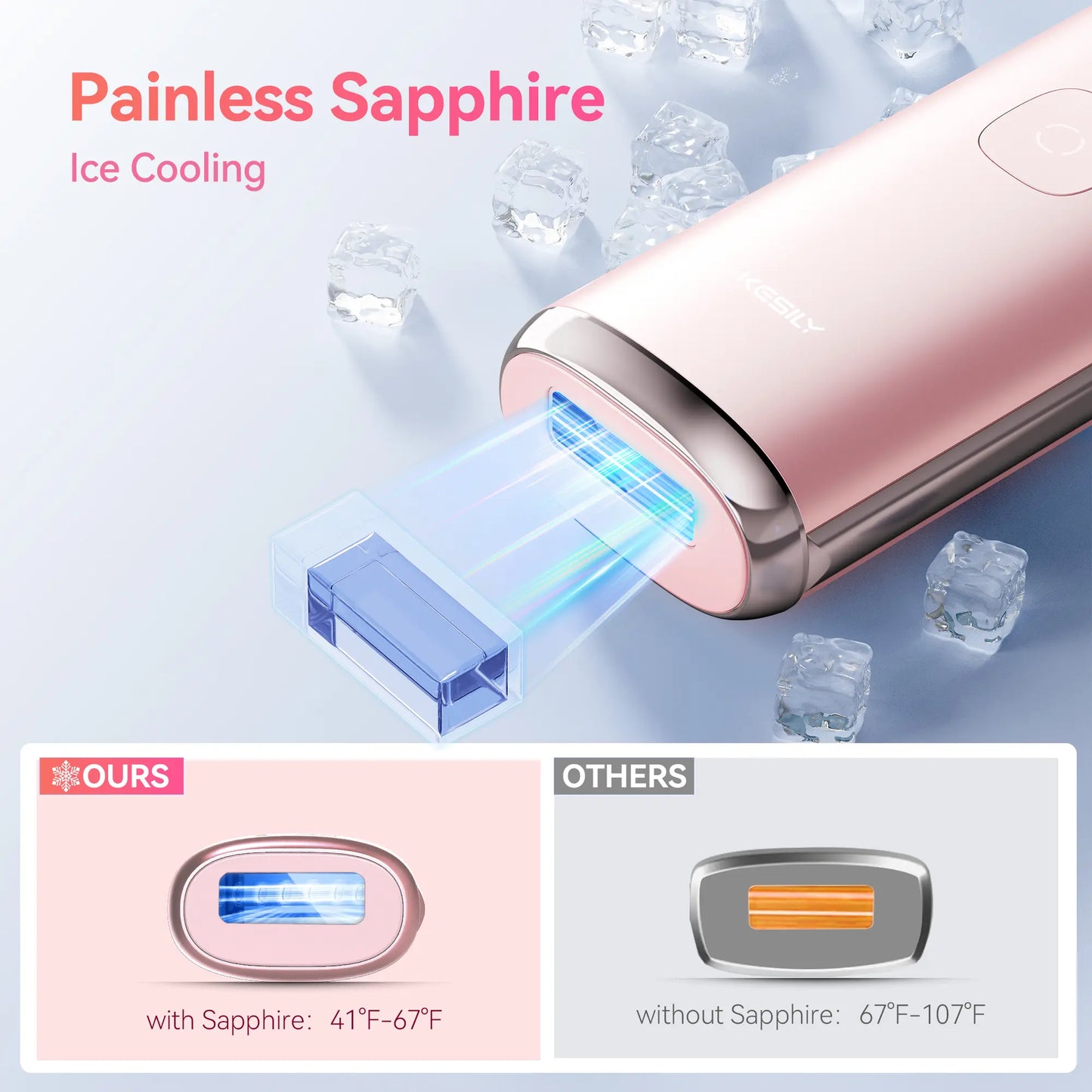KESILY by OVUTEK Laser Hair Removal IPL for Women and Men, Sapphire Ice-Cooling, Nearly Painless and Permanent Hair Removal Device at Home Comfort