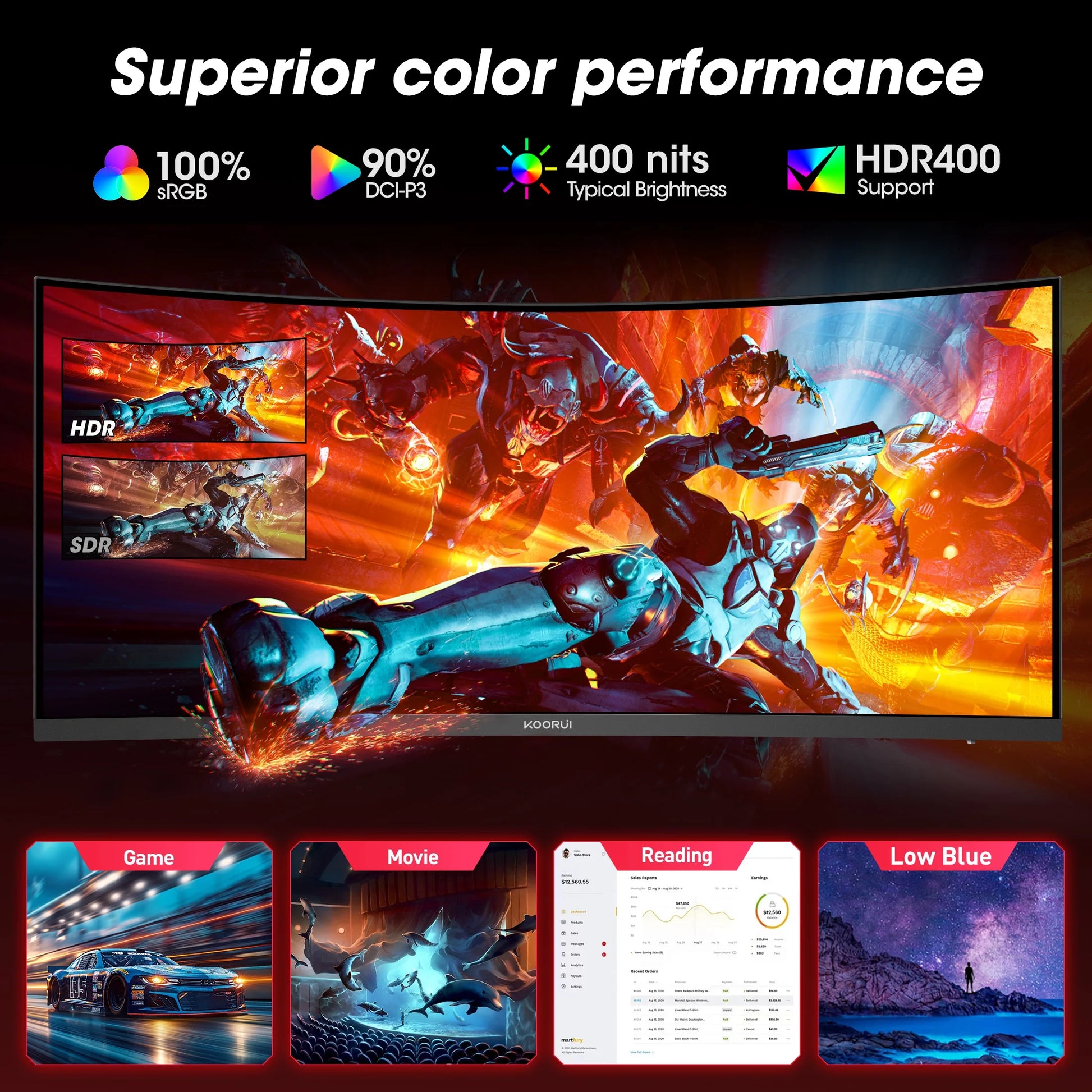 34'' WQHD Curved Gaming Monitor, 180Hz Ultrawide Monitor, 3440×1440P 1Ms(Mprt) HDR400, Black