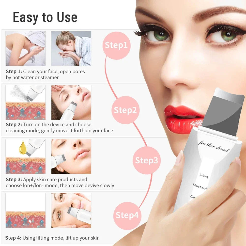 Electric Skin Scrubber for Deep Cleansing and Blackhead Removal with Lifting Ion Technology